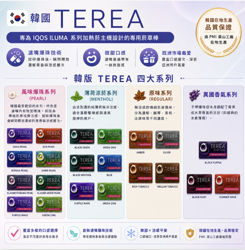 【12種口味】韓版IQOS TEREA煙彈 IQOS ILUMA專用 加熱菸菸彈