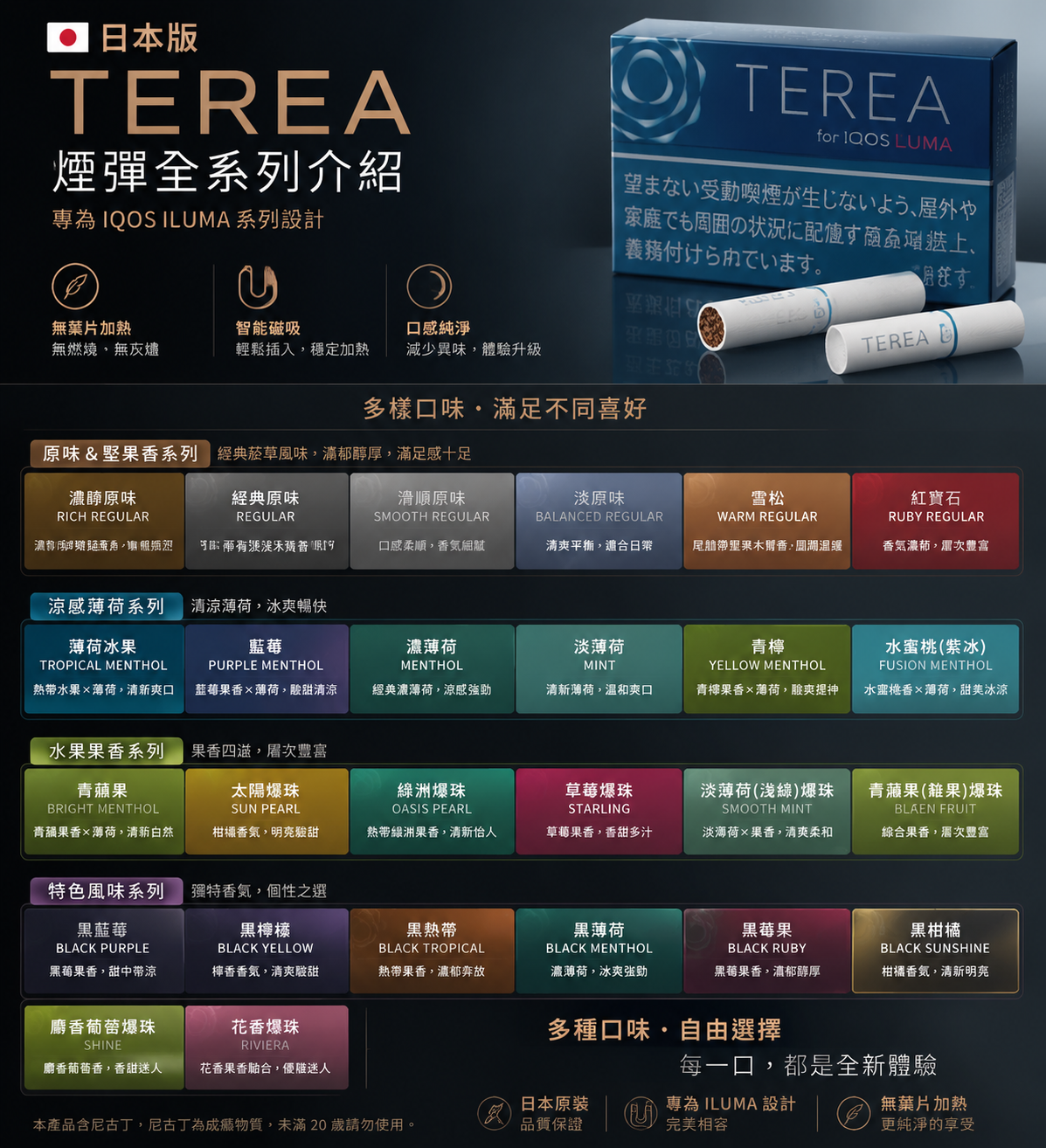日版TEREA煙彈(IQOS ILUMA專用)