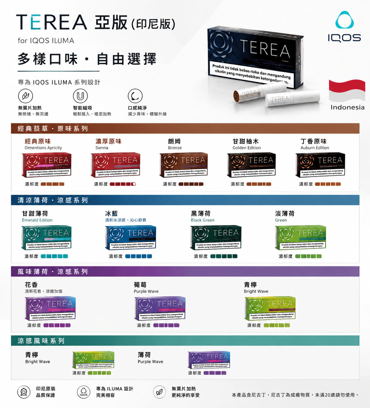 亞洲版TEREA煙彈(IQOS ILUMA專用)