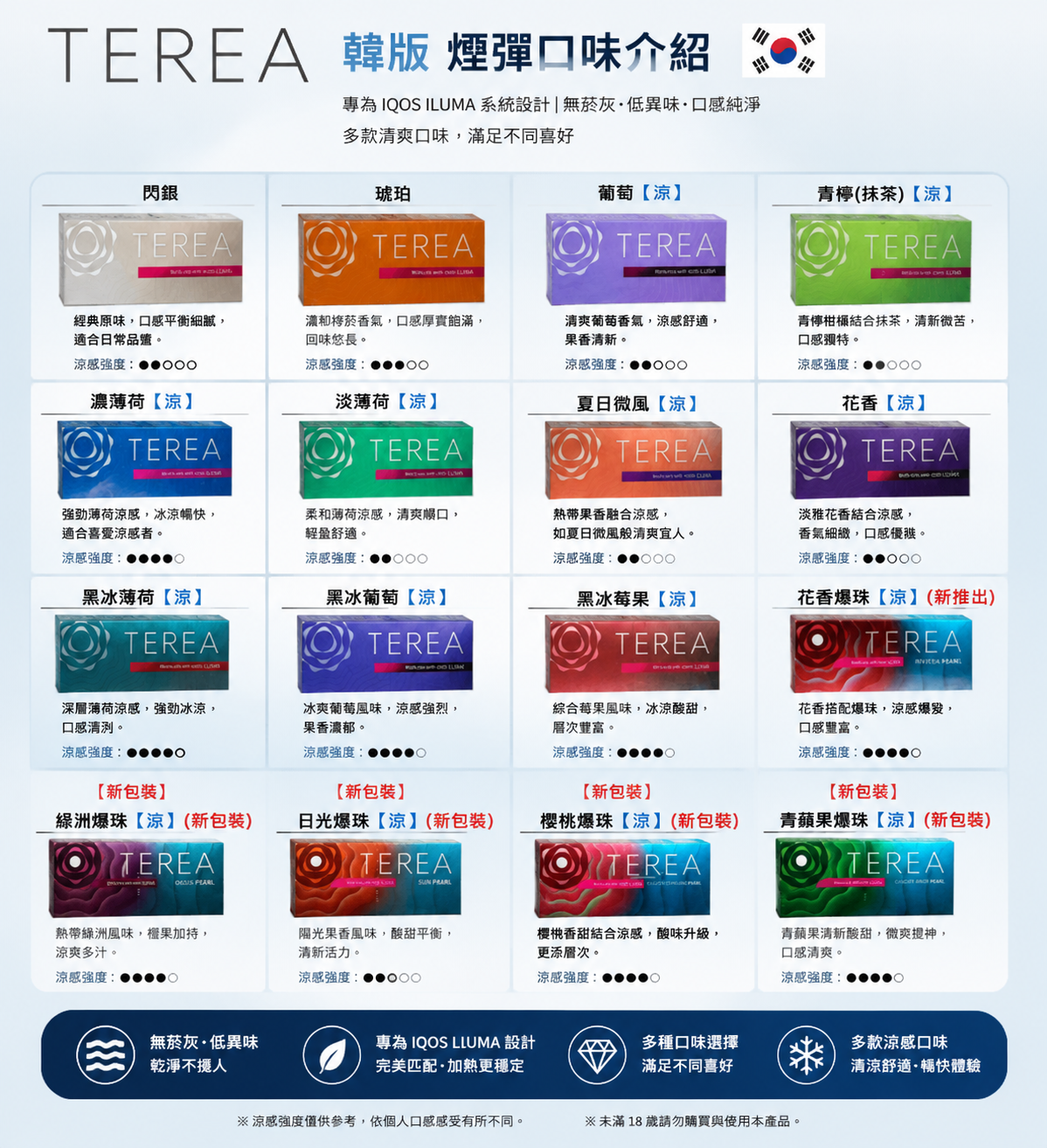 韓版TEREA煙彈(IQOS ILUMA專用)