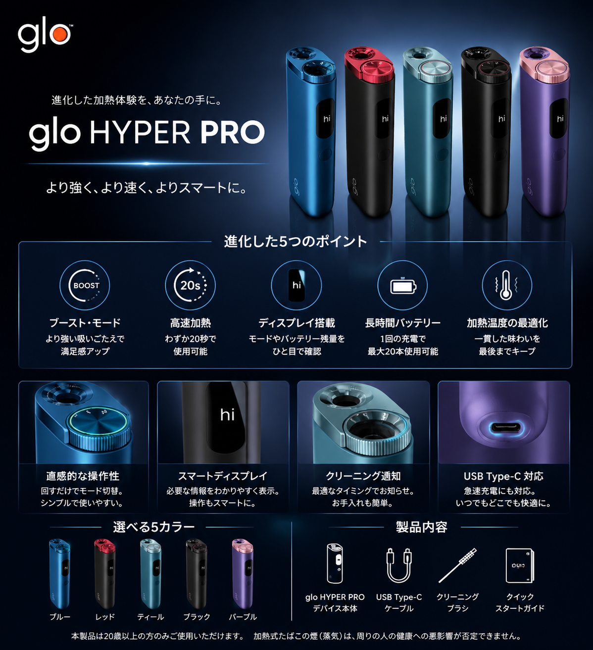 GLO HYPER PRO主機