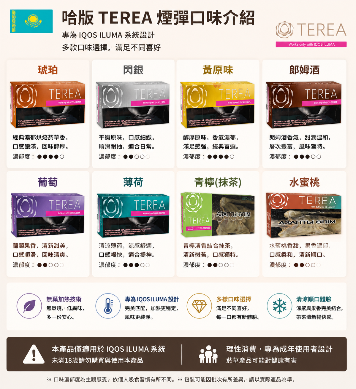 哈版TEREA煙彈(IQOS ILUMA專用)