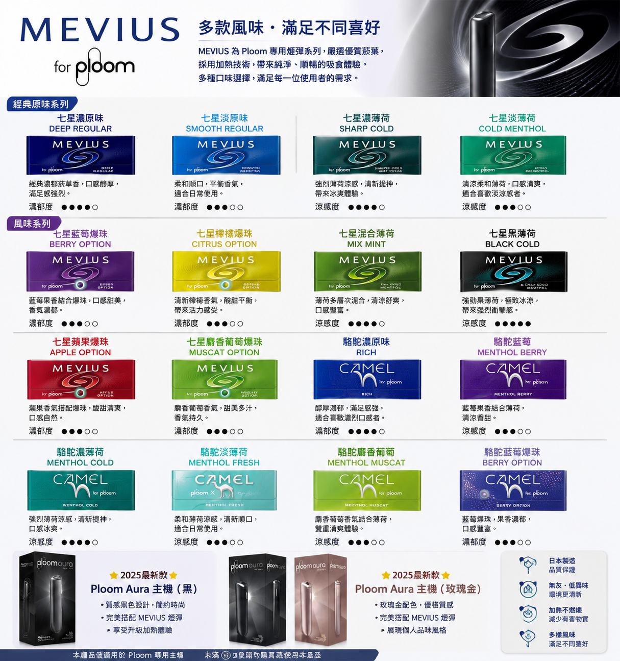 MEVIUS 煙彈 七星加熱菸台灣口味 Ploom主機專用